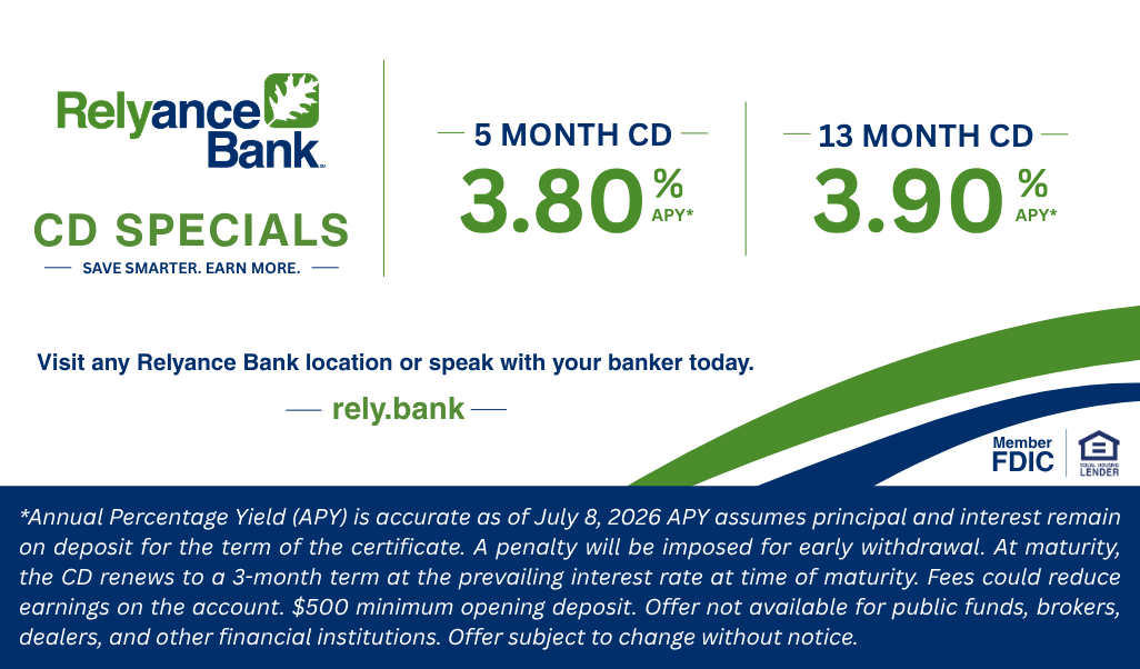 CD Rates - Updated July 8th